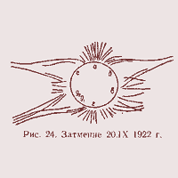 1922_IX.gif