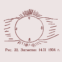 1934_II.gif